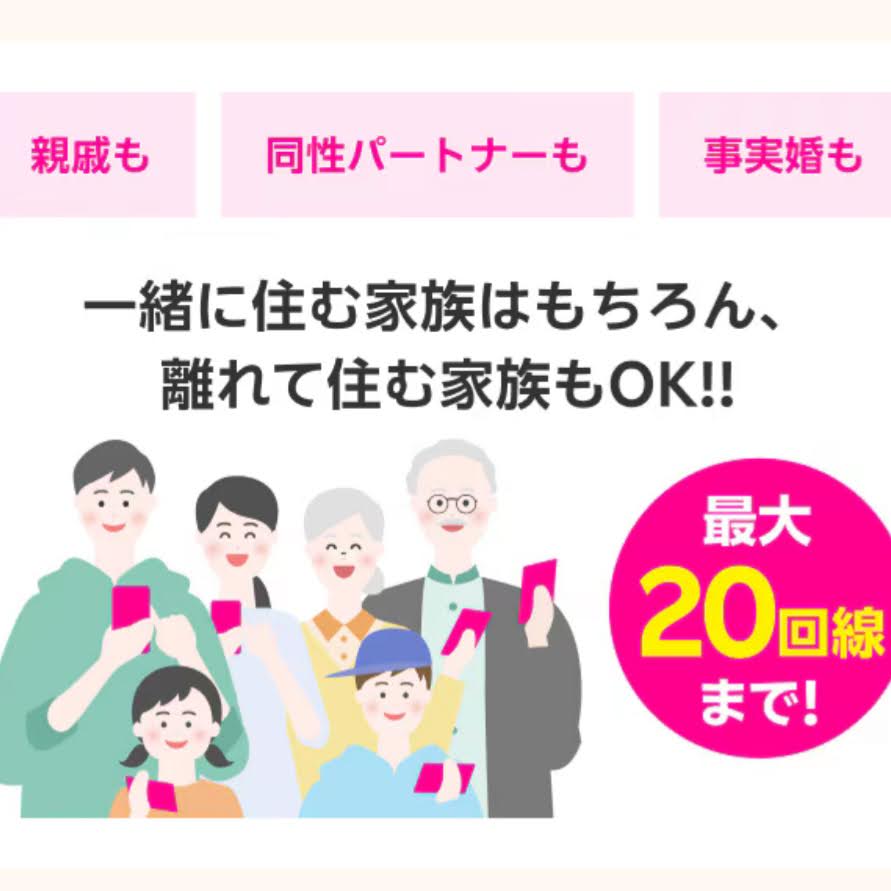 楽天モバイル家族割