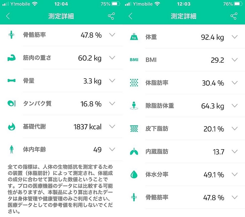 体重計データー1