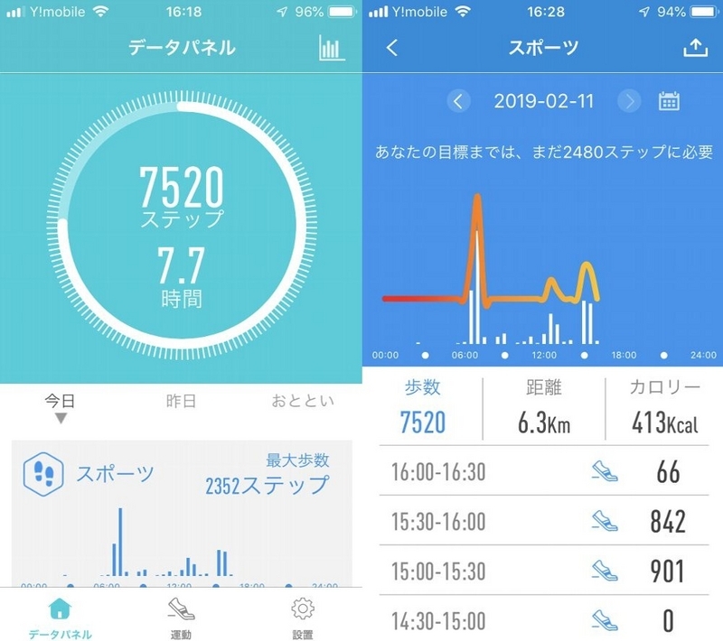 スマホ運動データー