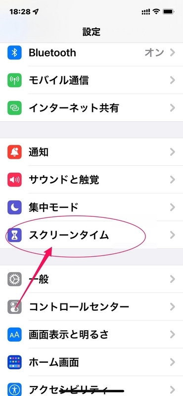 スクリーンタイム