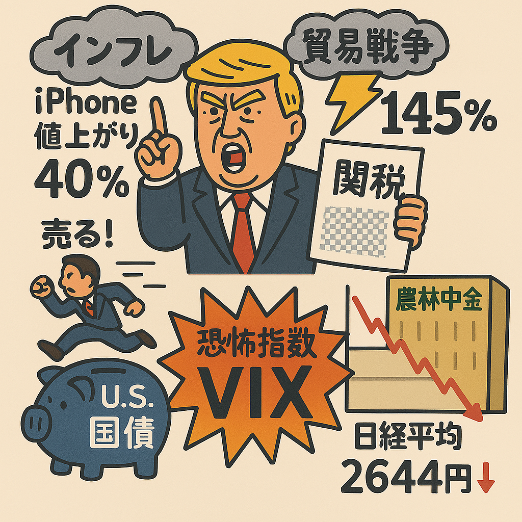 アメリカ国債