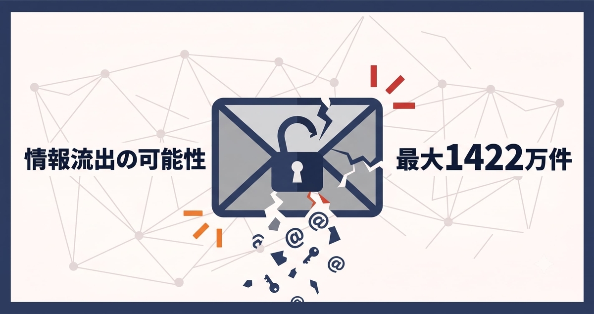 KDDIに不正アクセス