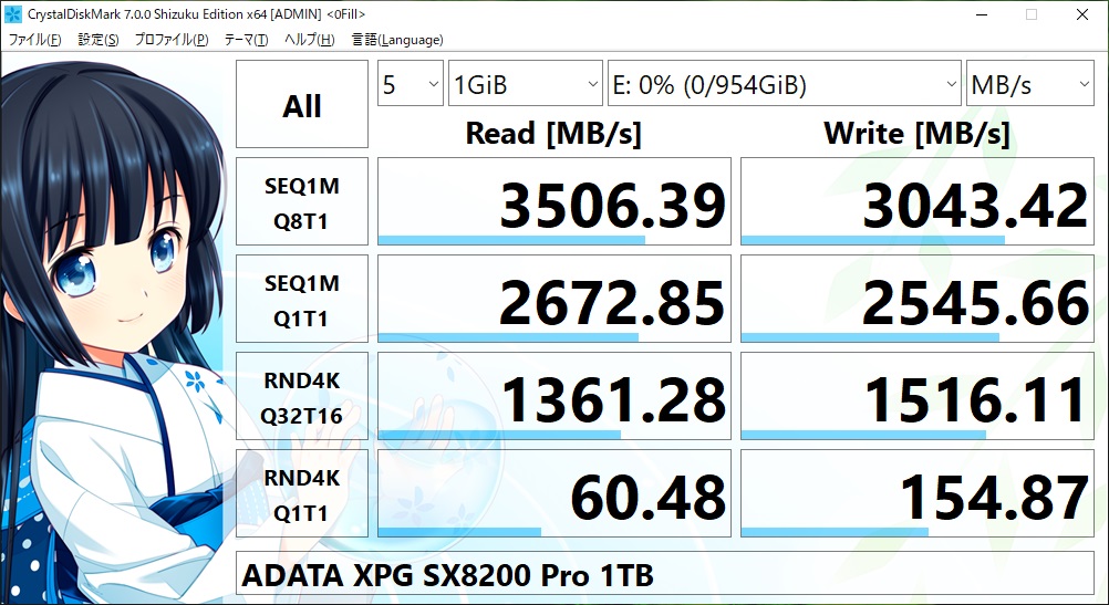 f:id:Sirius_PC:20200204150023j:plain f:id:Sirius_PC:20200204150023j:plain