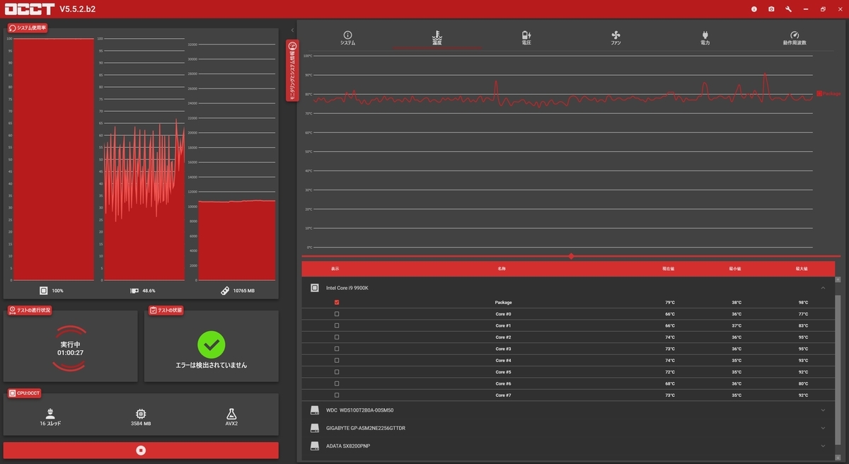 f:id:Sirius_PC:20200205163645j:plain f:id:Sirius_PC:20200205163645j:plain