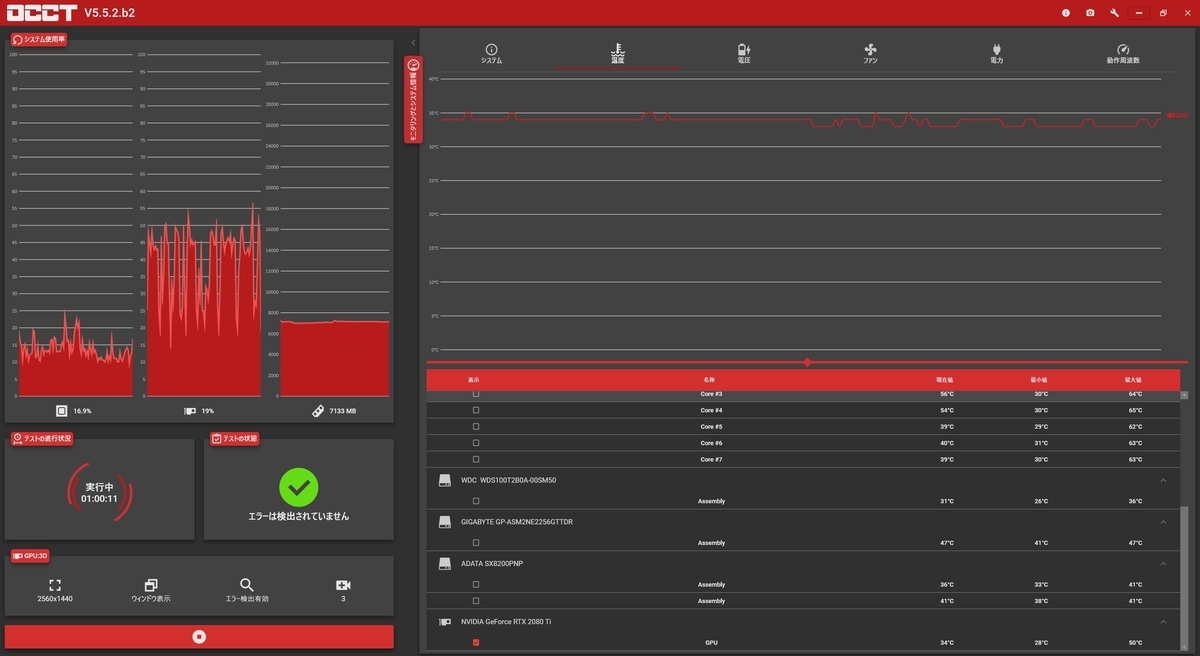 f:id:Sirius_PC:20200205174040j:plain f:id:Sirius_PC:20200205174040j:plain