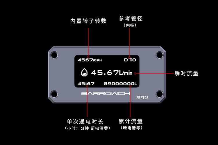 f:id:Sirius_PC:20200208213218j:plain f:id:Sirius_PC:20200208213218j:plain