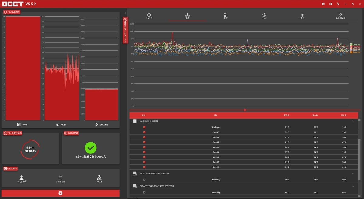 f:id:Sirius_PC:20200211150104j:plain f:id:Sirius_PC:20200211150104j:plain