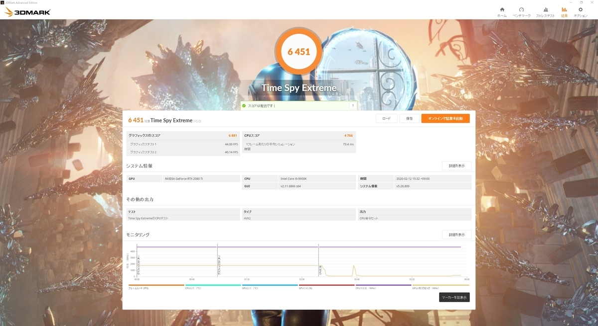 f:id:Sirius_PC:20200212162533j:plain f:id:Sirius_PC:20200212162533j:plain