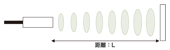 f:id:Siro-On:20161130095806j:plain f:id:Siro-On:20161130095806j:plain
