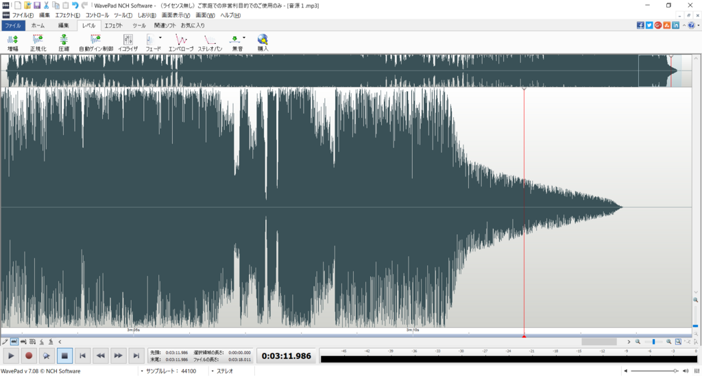 音楽の編集ってどうやるの コツは 白うさぎのit学習帳