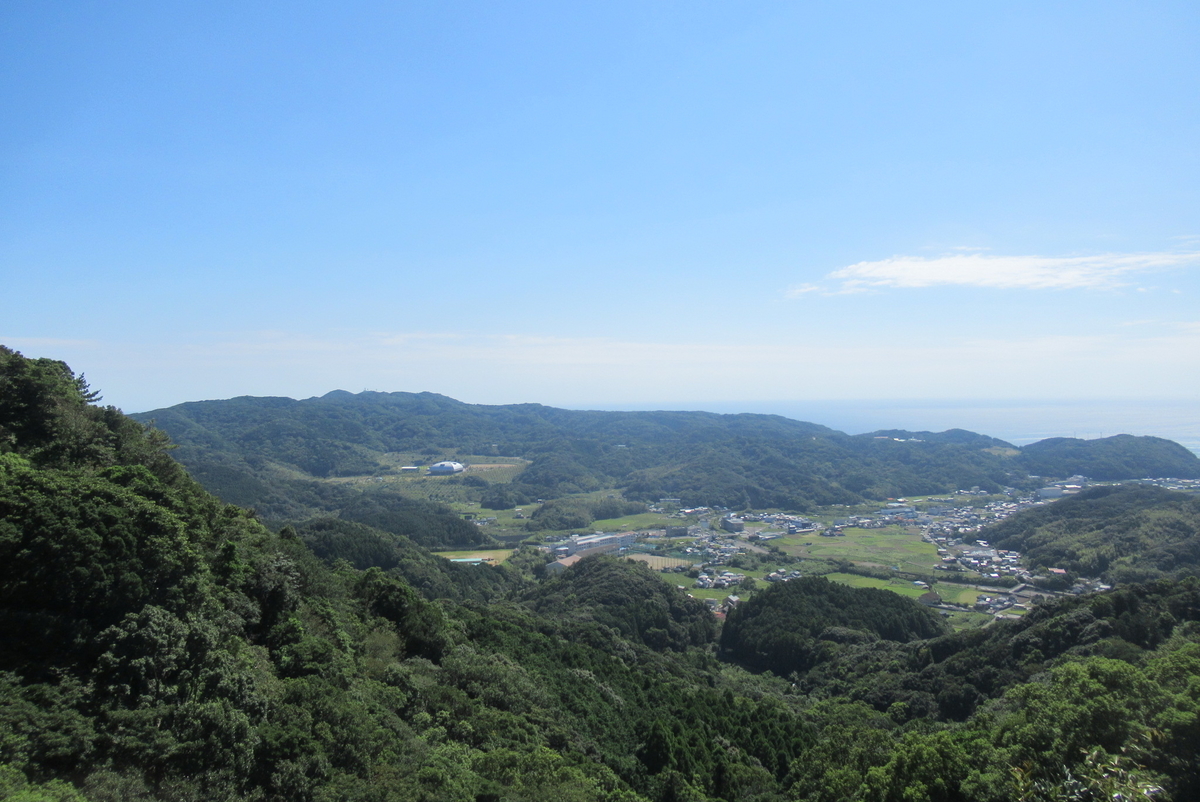 f:id:Sixdoublejump:20190917195949j:plain