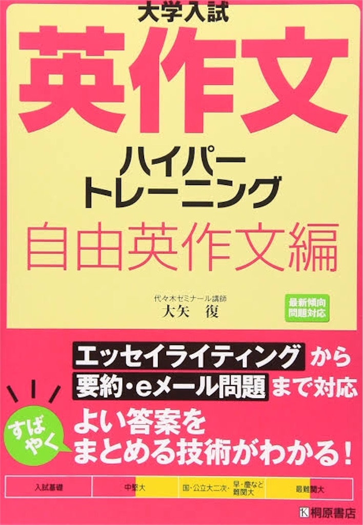 f:id:Skarugo0094:20190201161815j:image