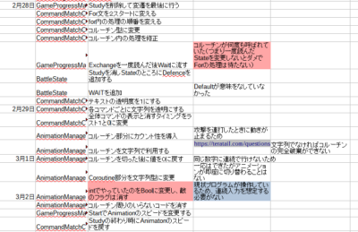 f:id:Skeyll:20200501200826p:plain f:id:Skeyll:20200501200826p:plain
