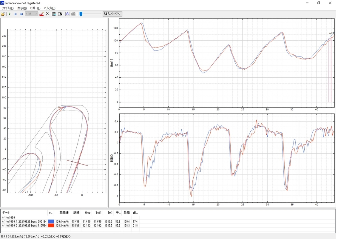 f:id:Slender-G:20210927130050j:plain