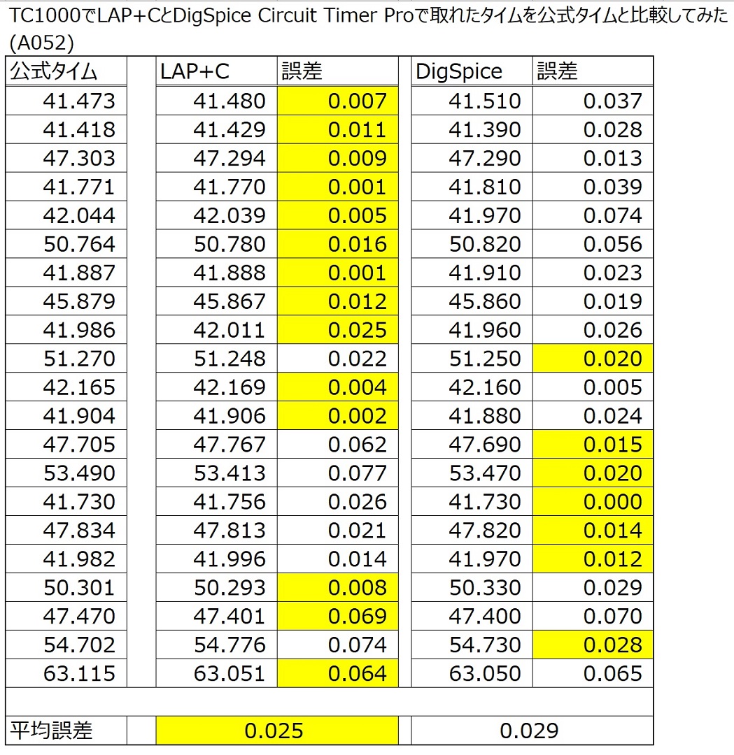 f:id:Slender-G:20210927130200j:plain