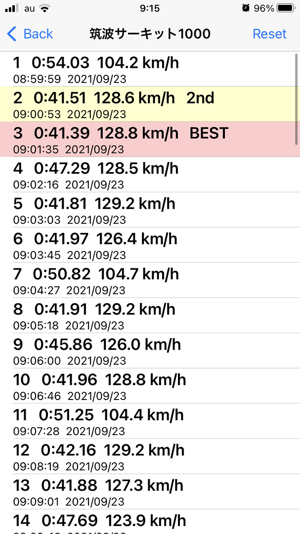 f:id:Slender-G:20210927130220p:plain