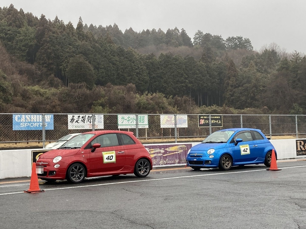 日光サーキット…まさかの5回連続で雨☔！？😢 ～team六連星走行会 in