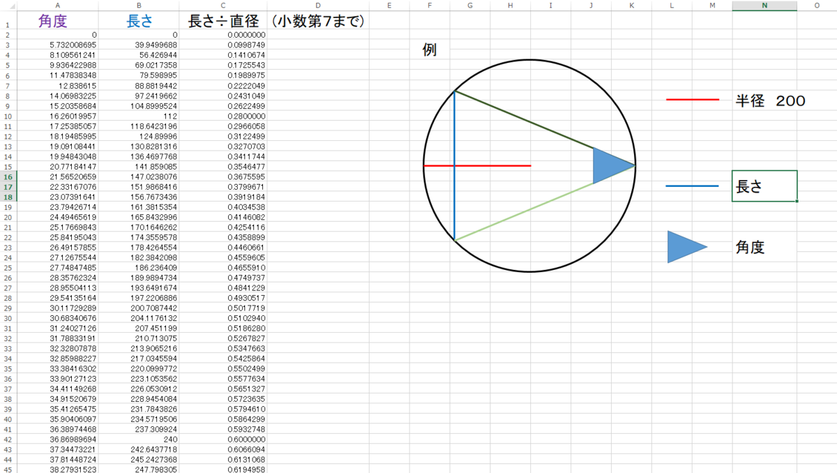 f:id:Slimesan:20200510215431p:plain f:id:Slimesan:20200510215431p:plain