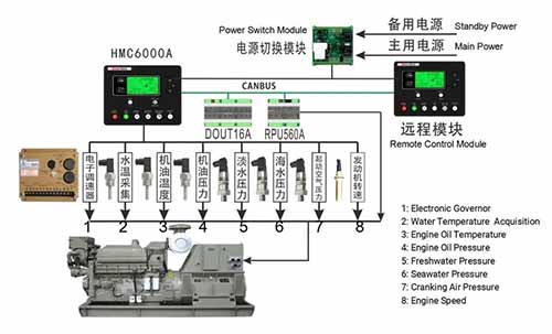 f:id:SmartGen:20200509184521j:plain f:id:SmartGen:20200509184521j:plain