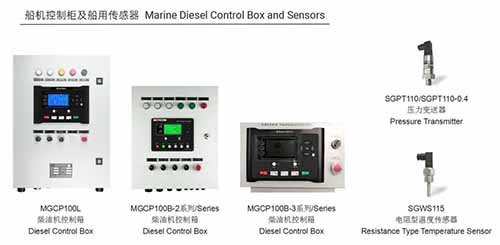 f:id:SmartGen:20200509184655j:plain f:id:SmartGen:20200509184655j:plain