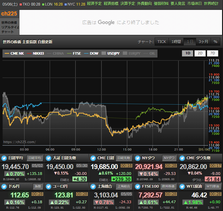 f:id:SmileMoheji:20170506004936p:plain f:id:SmileMoheji:20170506004936p:plain