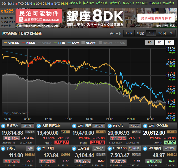 f:id:SmileMoheji:20170518051727p:plain f:id:SmileMoheji:20170518051727p:plain