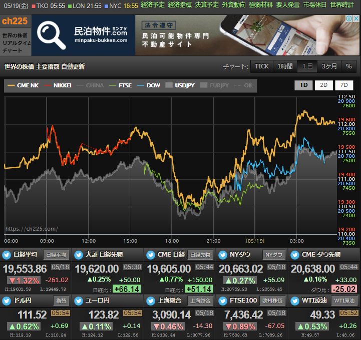 f:id:SmileMoheji:20170519055632p:plain f:id:SmileMoheji:20170519055632p:plain