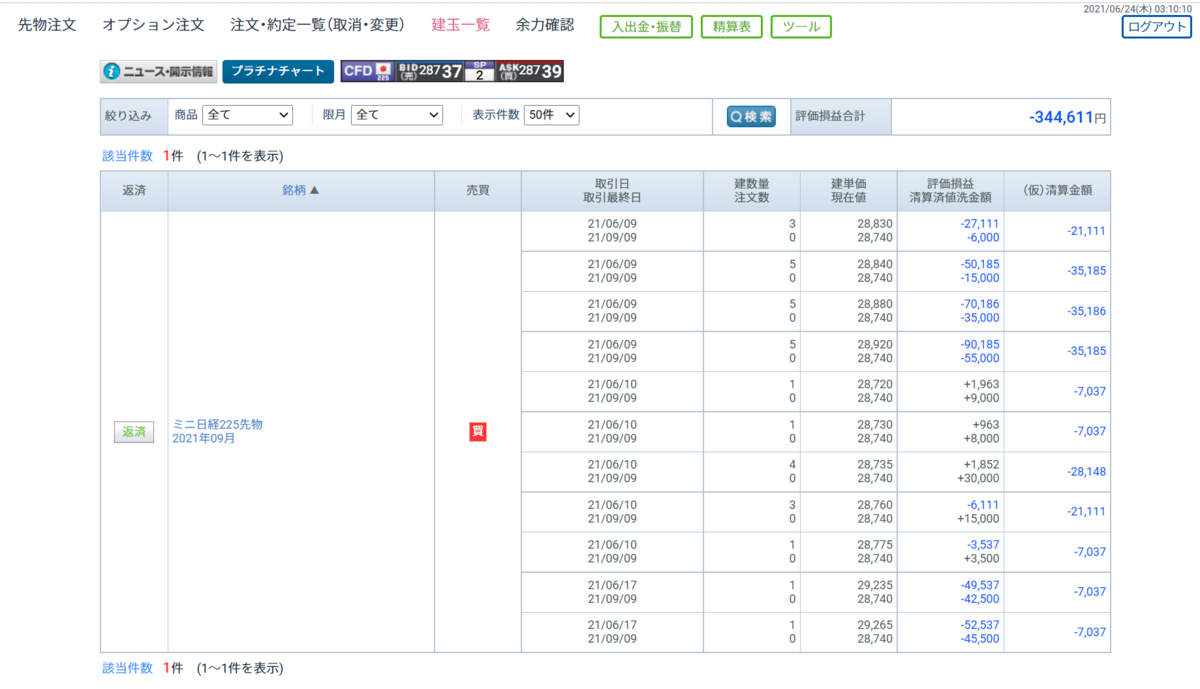 f:id:SmileMoheji:20210624031028p:plain