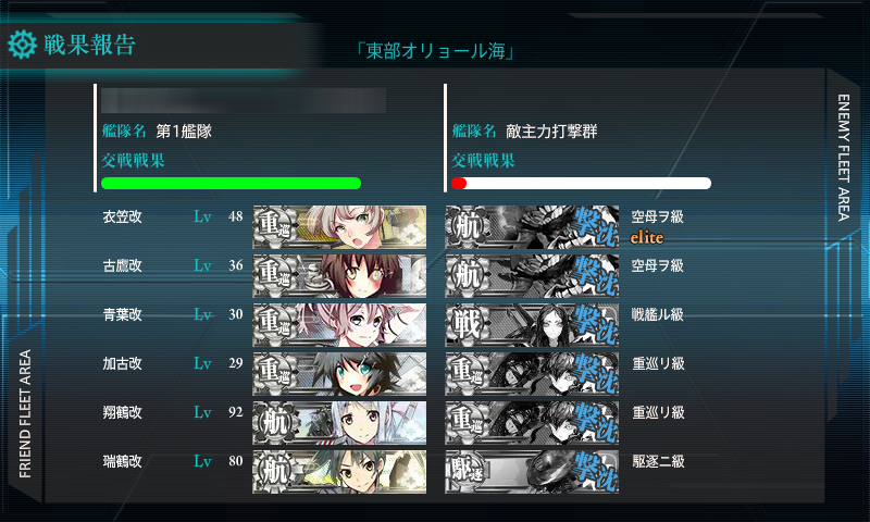 第六戦隊オリョール海
