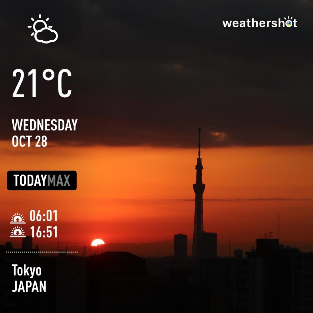 f:id:Snowowl:20201031211445j:plain WeatherShot(2020-10-28)