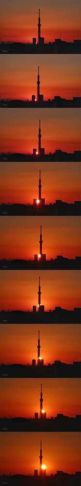 (2021-02-04 06:40~06:47)