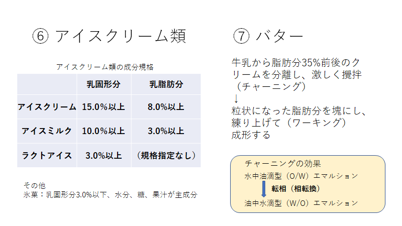 f:id:So-chann:20210305003211p:plain
