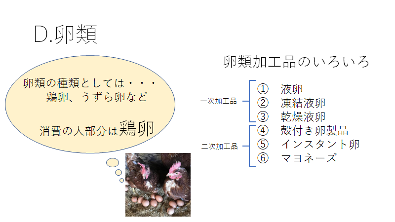 f:id:So-chann:20210305003256p:plain
