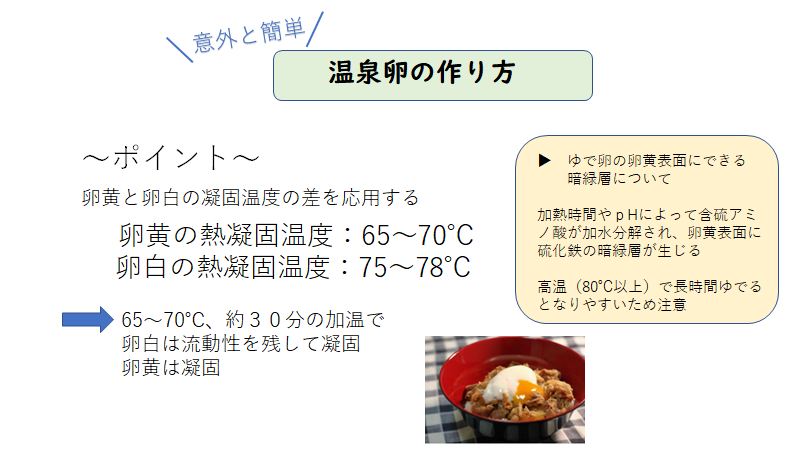 f:id:So-chann:20210305003355p:plain