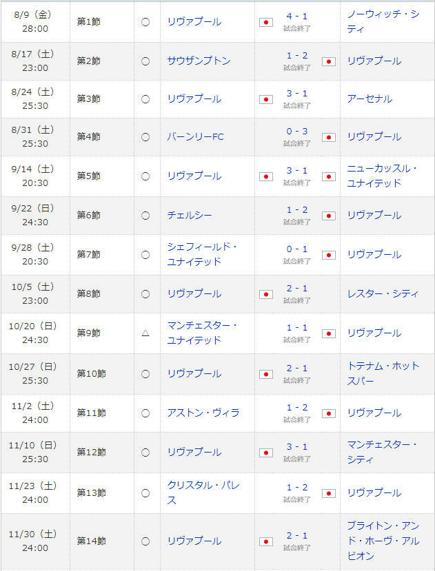 f:id:So-ya:20200301211828p:plain f:id:So-ya:20200301211828p:plain