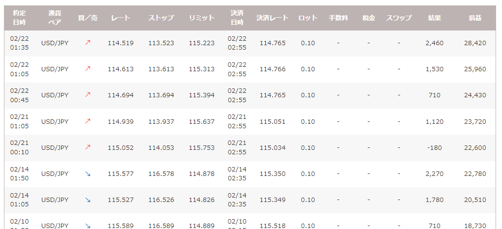 f:id:SoJiRo:20220227212118p:plain