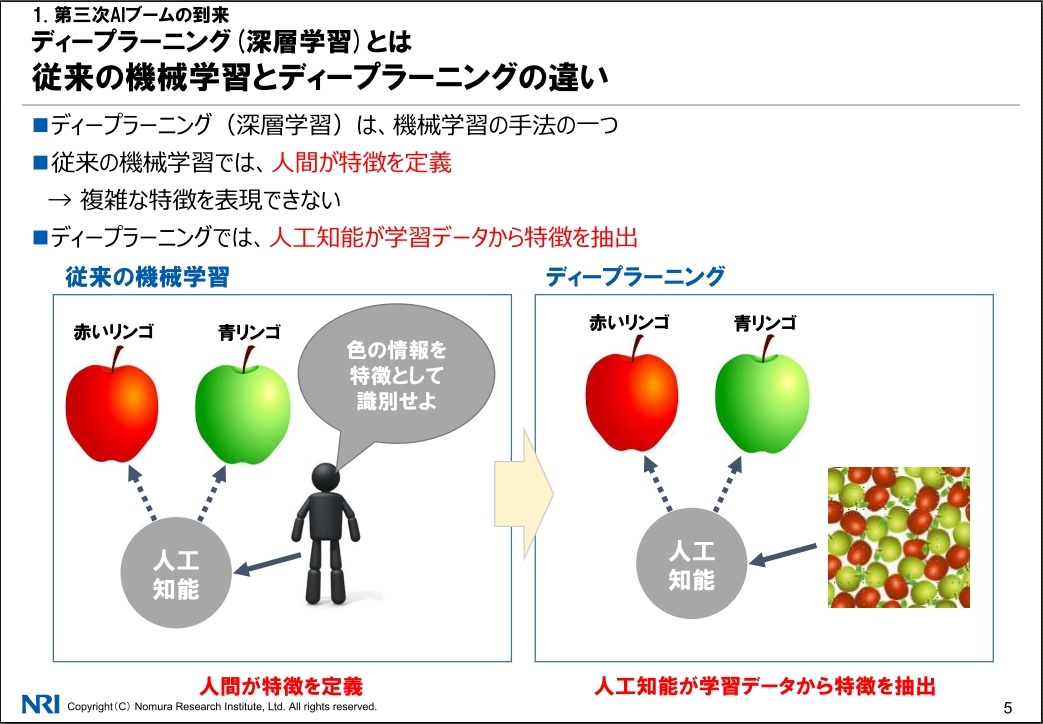 f:id:SoKI:20191018120928p:plain f:id:SoKI:20191018120928p:plain
