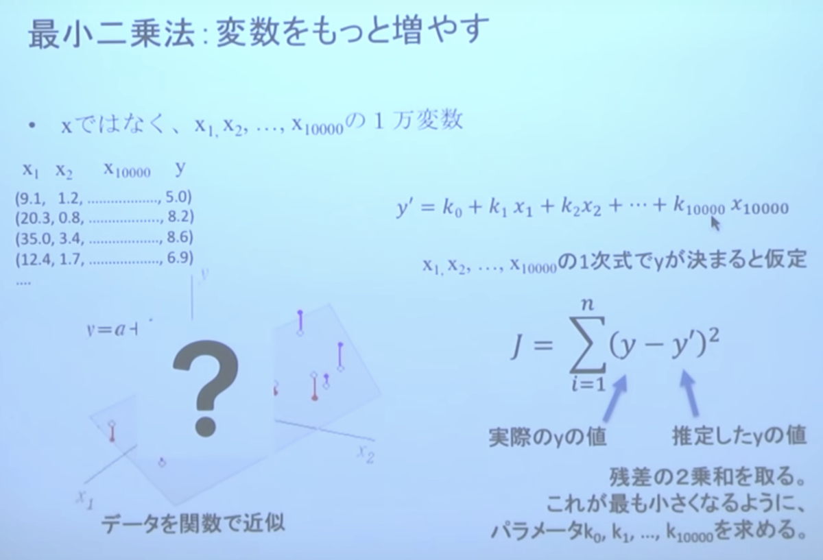 f:id:SoKI:20191018131504p:plain f:id:SoKI:20191018131504p:plain