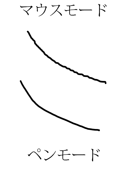 f:id:Sob:20200221222630j:plain f:id:Sob:20200221222630j:plain