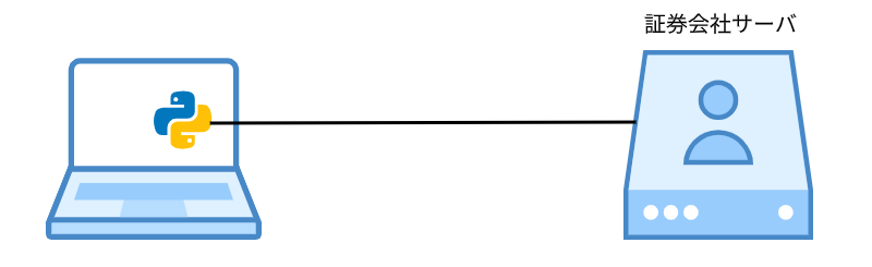 f:id:Softgate:20200821124215p:plain
