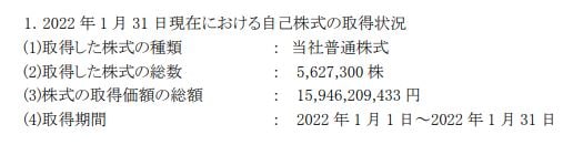 三井物産自社株買い20220201-2