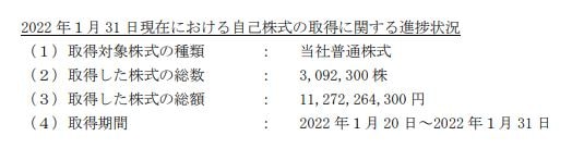 伊藤忠商事自社株買い20220201-2