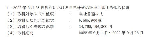 伊藤忠商事自社株買い20220301-2