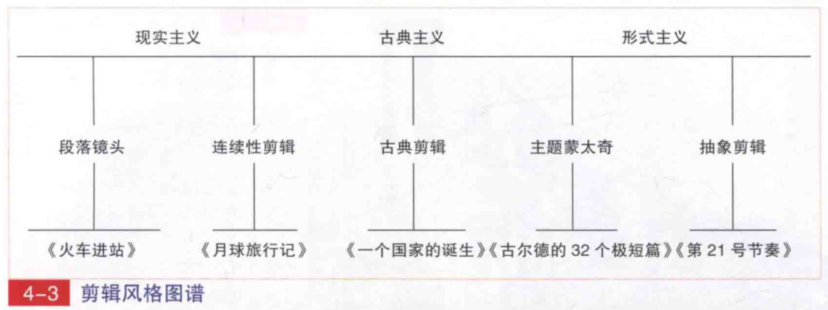 f:id:Soki_Arra:20190611110150p:plain f:id:Soki_Arra:20190611110150p:plain