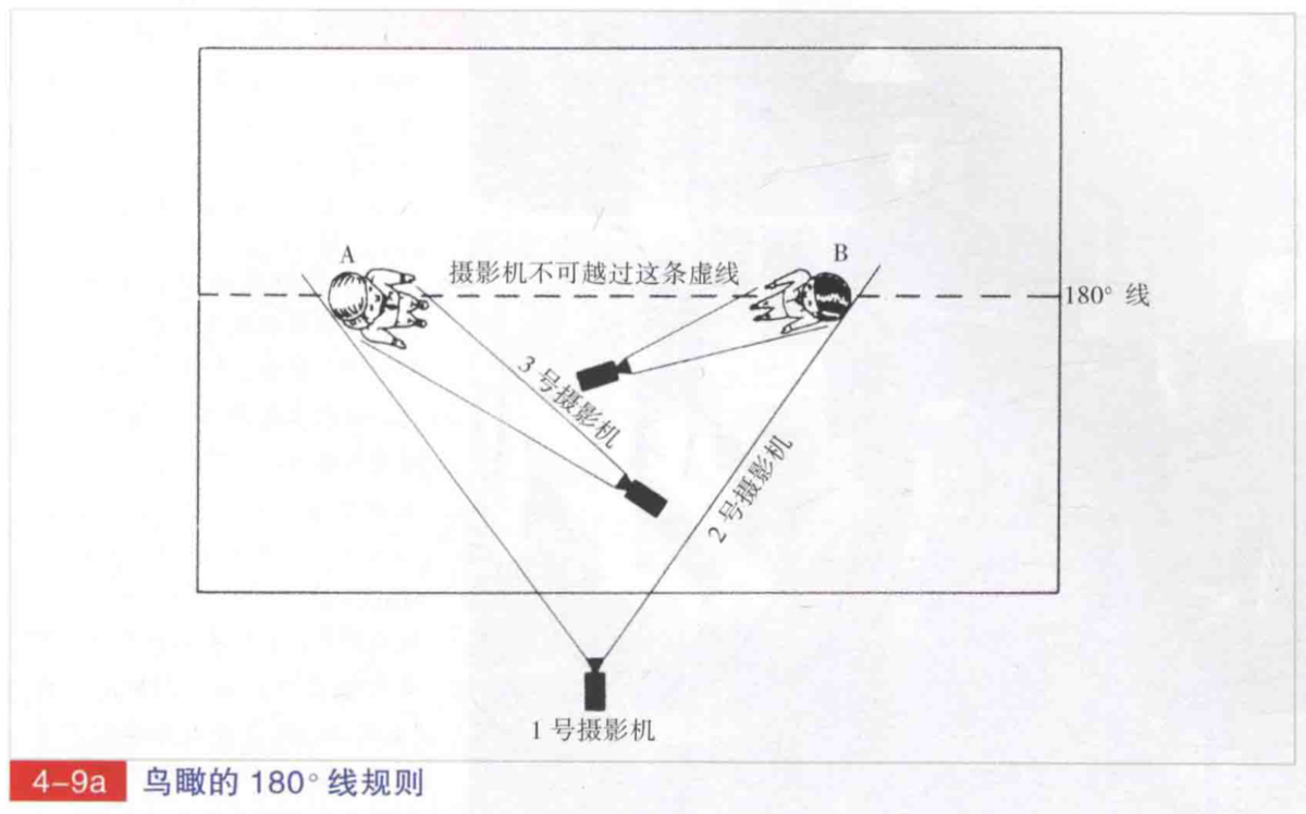 f:id:Soki_Arra:20190611110152p:plain f:id:Soki_Arra:20190611110152p:plain