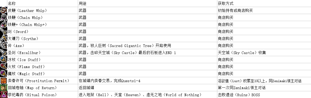 f:id:Soki_Arra:20200601171222j:plain f:id:Soki_Arra:20200601171222j:plain