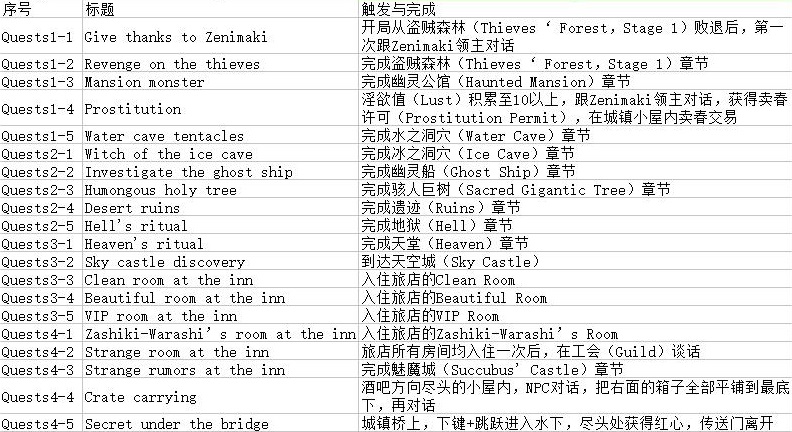f:id:Soki_Arra:20200601171252j:plain f:id:Soki_Arra:20200601171252j:plain