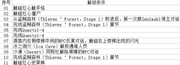 f:id:Soki_Arra:20200601171305j:plain f:id:Soki_Arra:20200601171305j:plain
