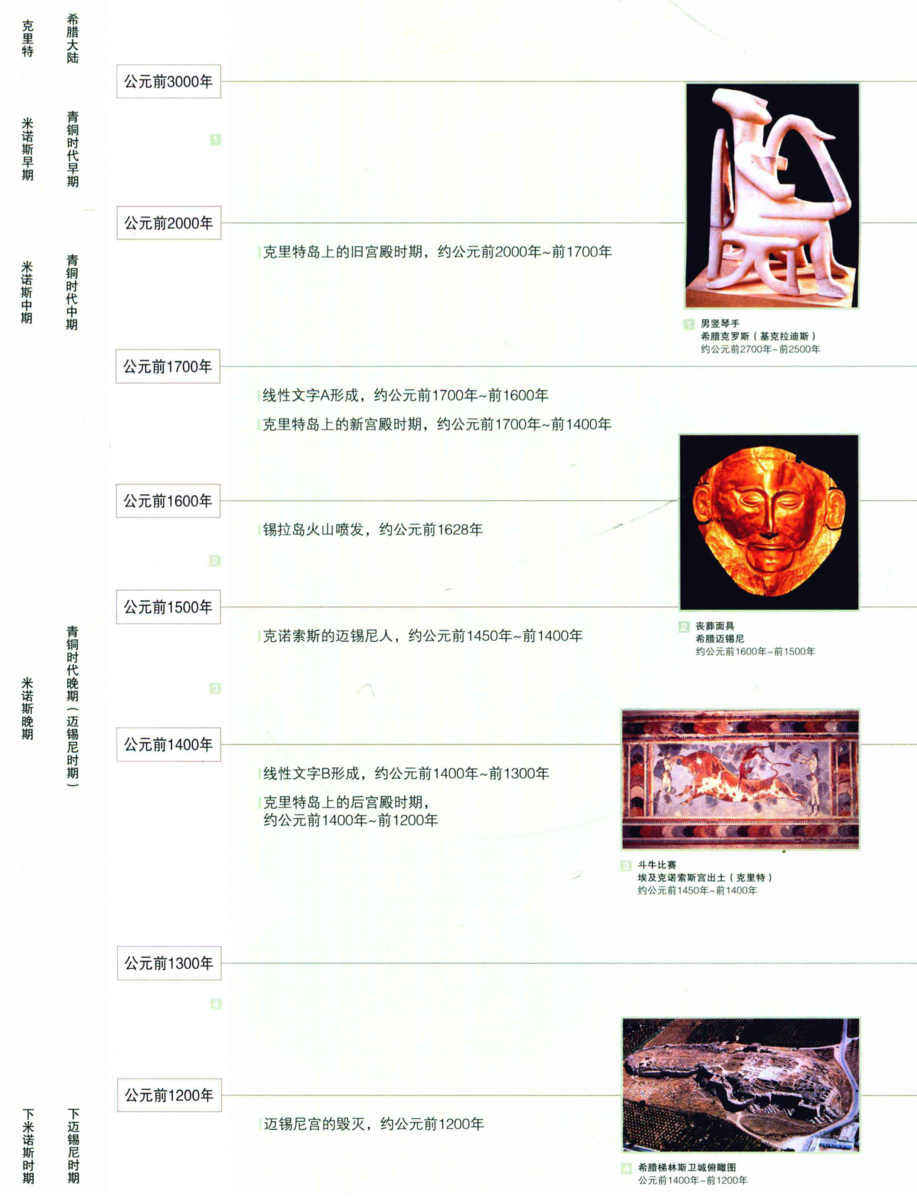 f:id:Soki_Arra:20210219014815p:plain