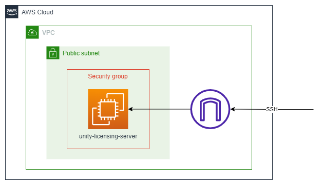 f:id:Sokuhatiku:20220328215243p:plain